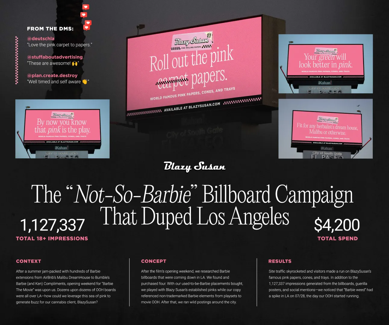 Blazy Susan: Case Study